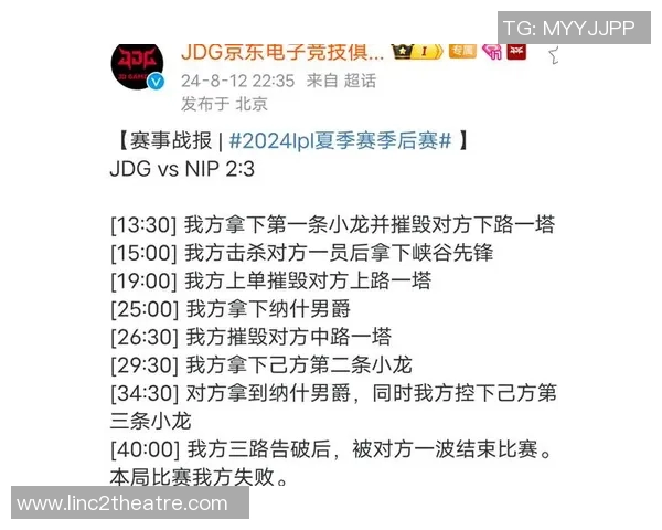 赛后复盘:分析WE与JDG在比赛中的团队配合与战术执行
